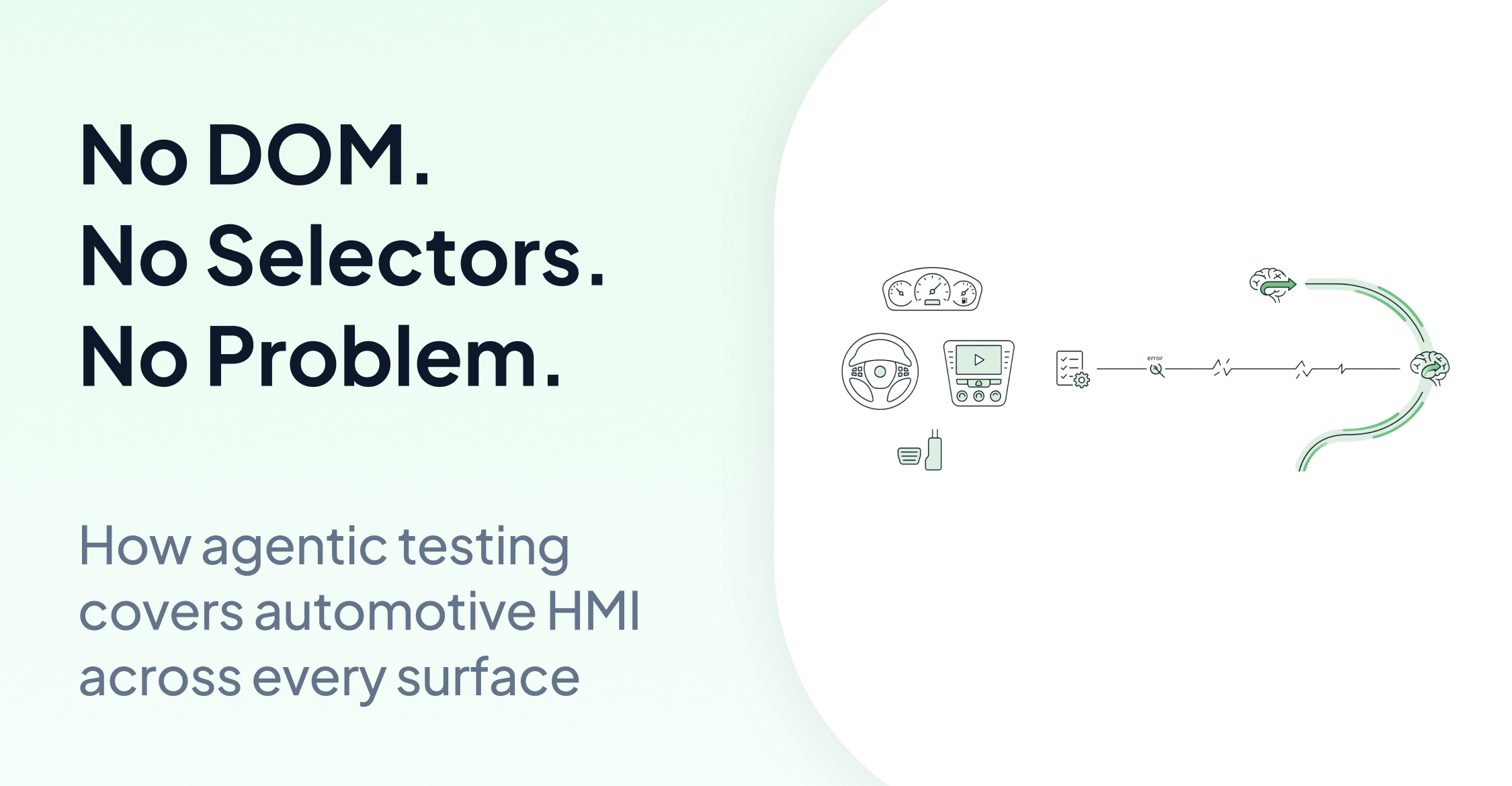 Agentic Testing for Automotive HMI
