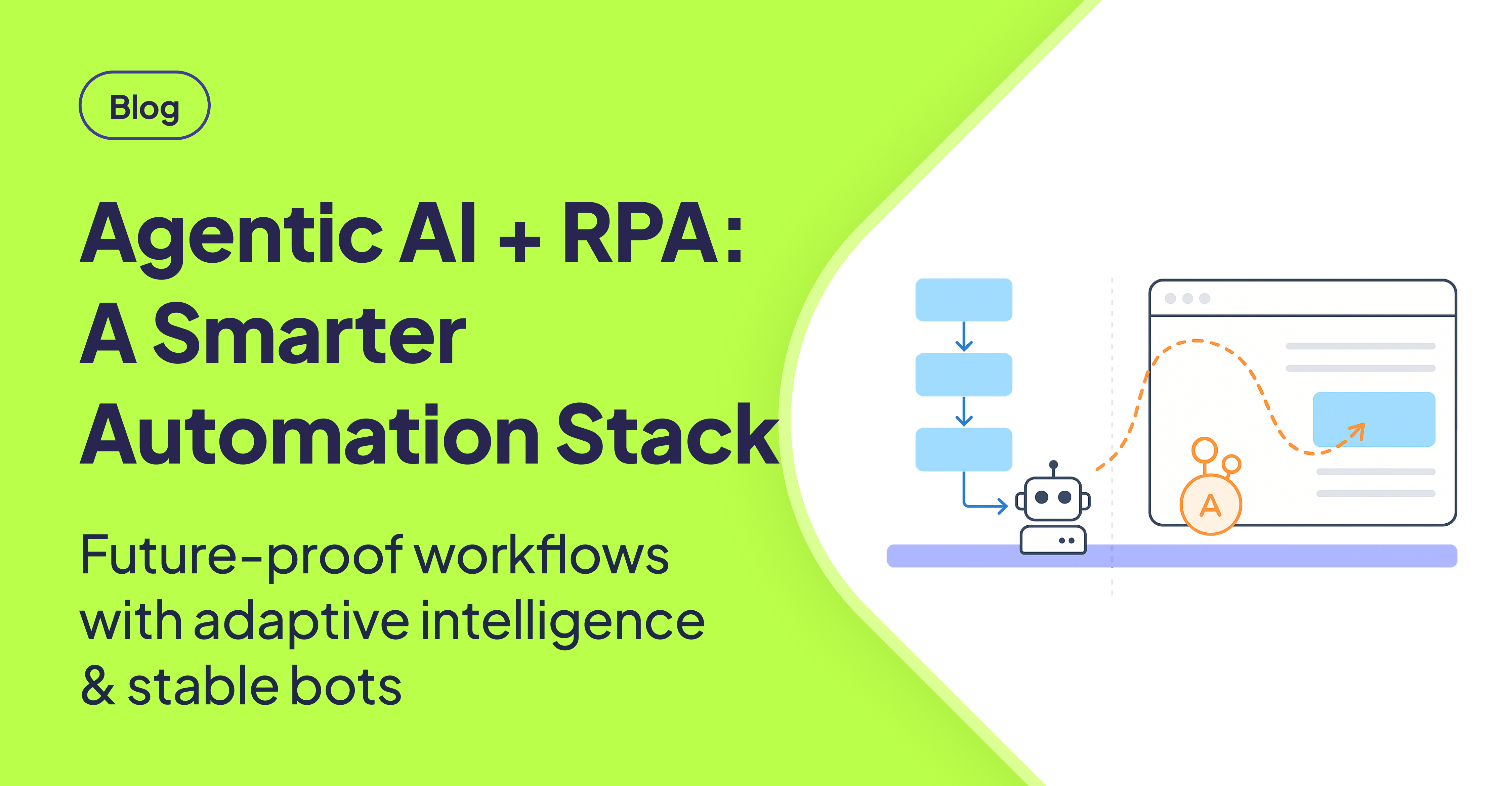 Agentic AI + RPA: Better Together?