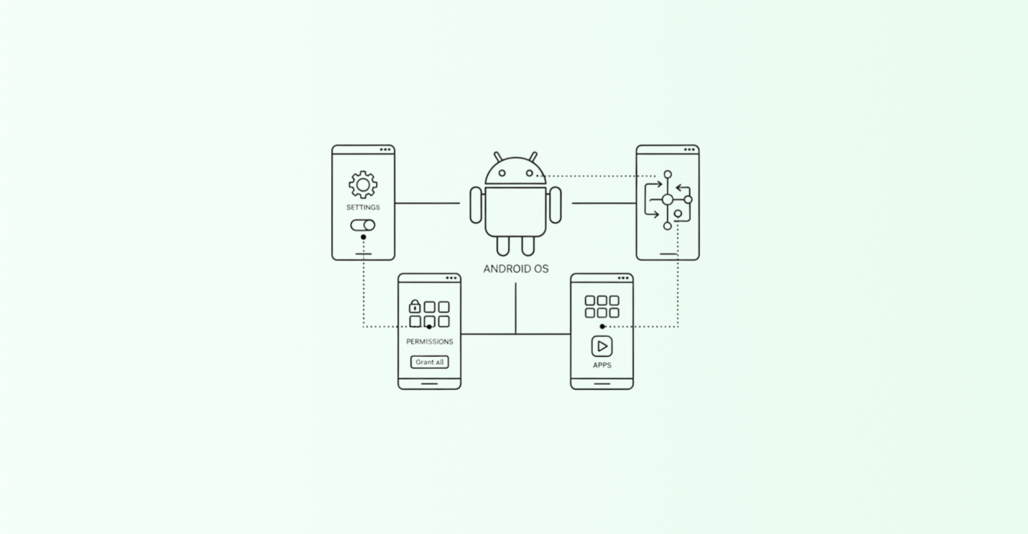 Top 10 Agentic AI Systems for Android Testing 2026