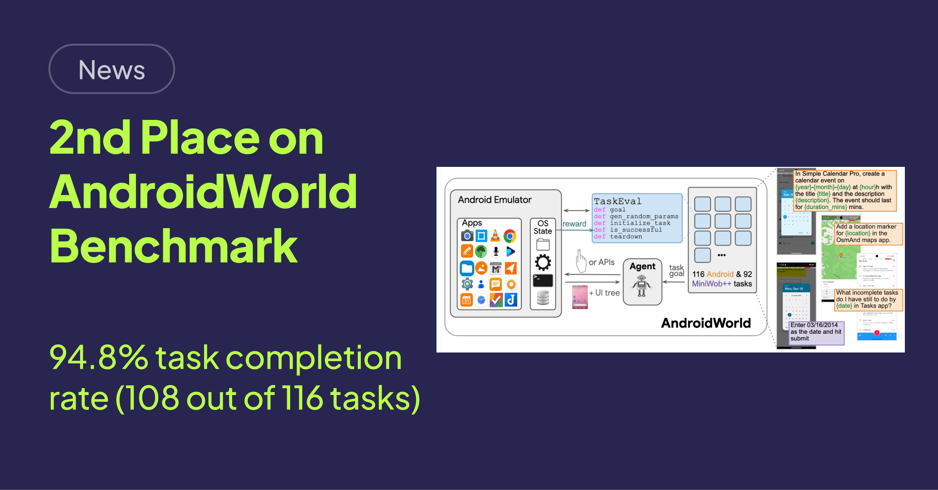 AskUI Vision Agent: 2nd Place on AndroidWorld